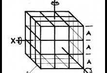Rubik szabadalom