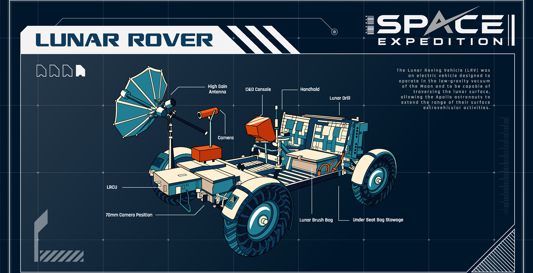 Holdjáró Holdjáró tervrajza
